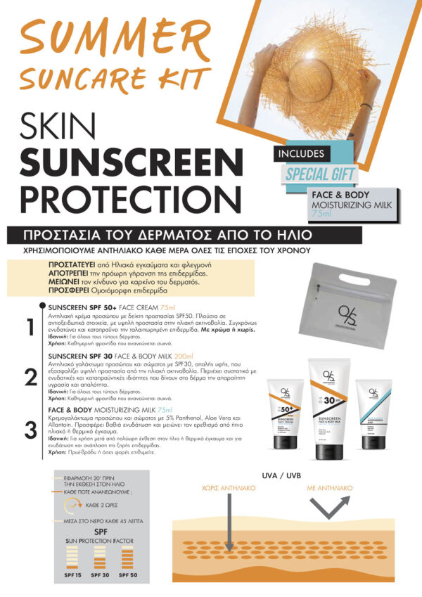SUN KIT FACE&BODY SPF30 - Image 2