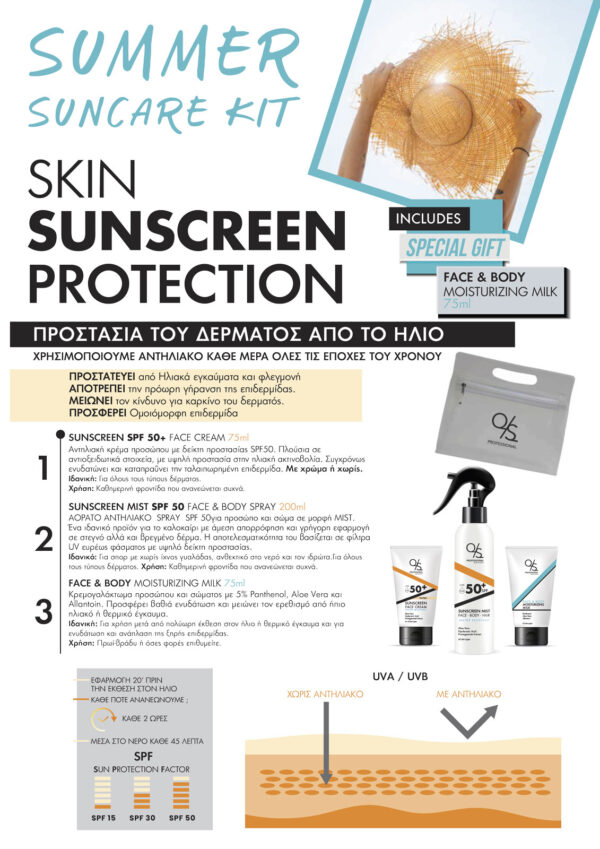 SUN KIT MIST - Image 2